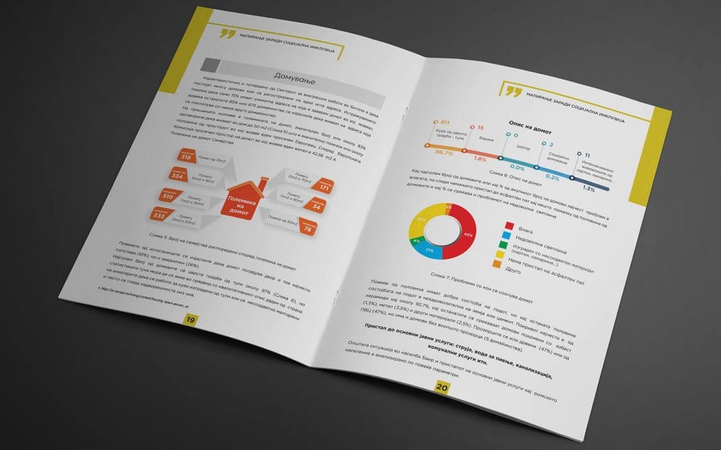 Mapping for social inclusion of the Roma population in the settlement Bair municipality of Bitola - Internal part - Branded Printed Brochure - Branding & Design | YasDesigner