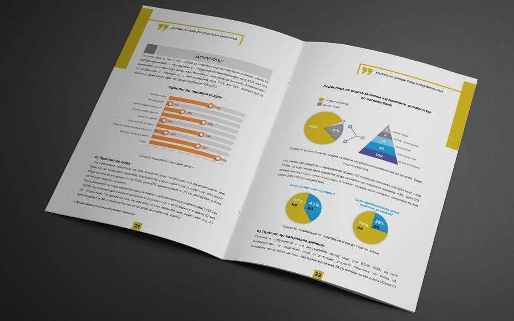Mapping for social inclusion of the Roma population in the settlement Bair municipality of Bitola - Internal part view - Branded Printed Brochure - Branding & Design | YasDesigner