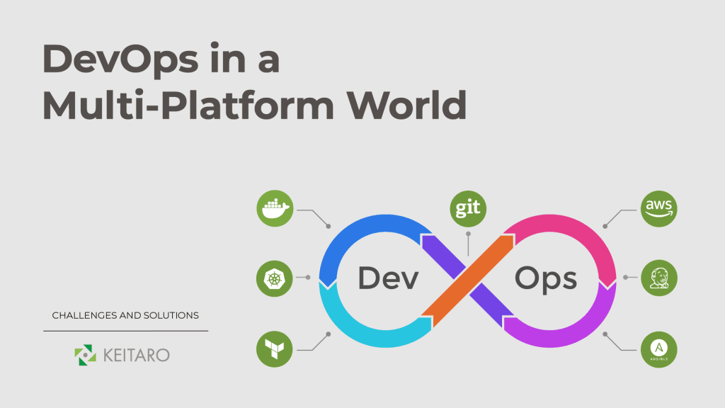 Open-Source Licensing